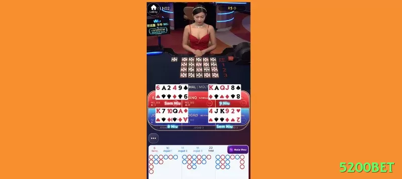5200bet Supreme Jackpot Screenshot 2